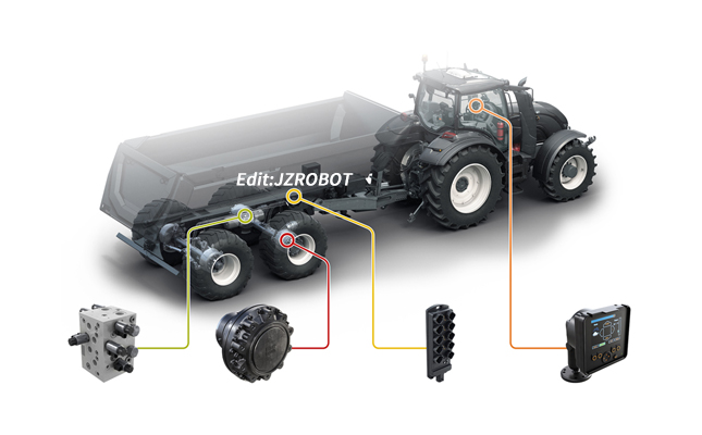 傳動(dòng)系統(tǒng)